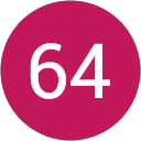 64 W profile picture